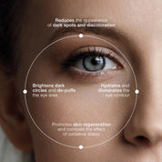 Brightening Eye Contour Cream