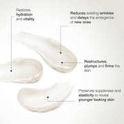Cellular Wrinkle Prohibiting Serum