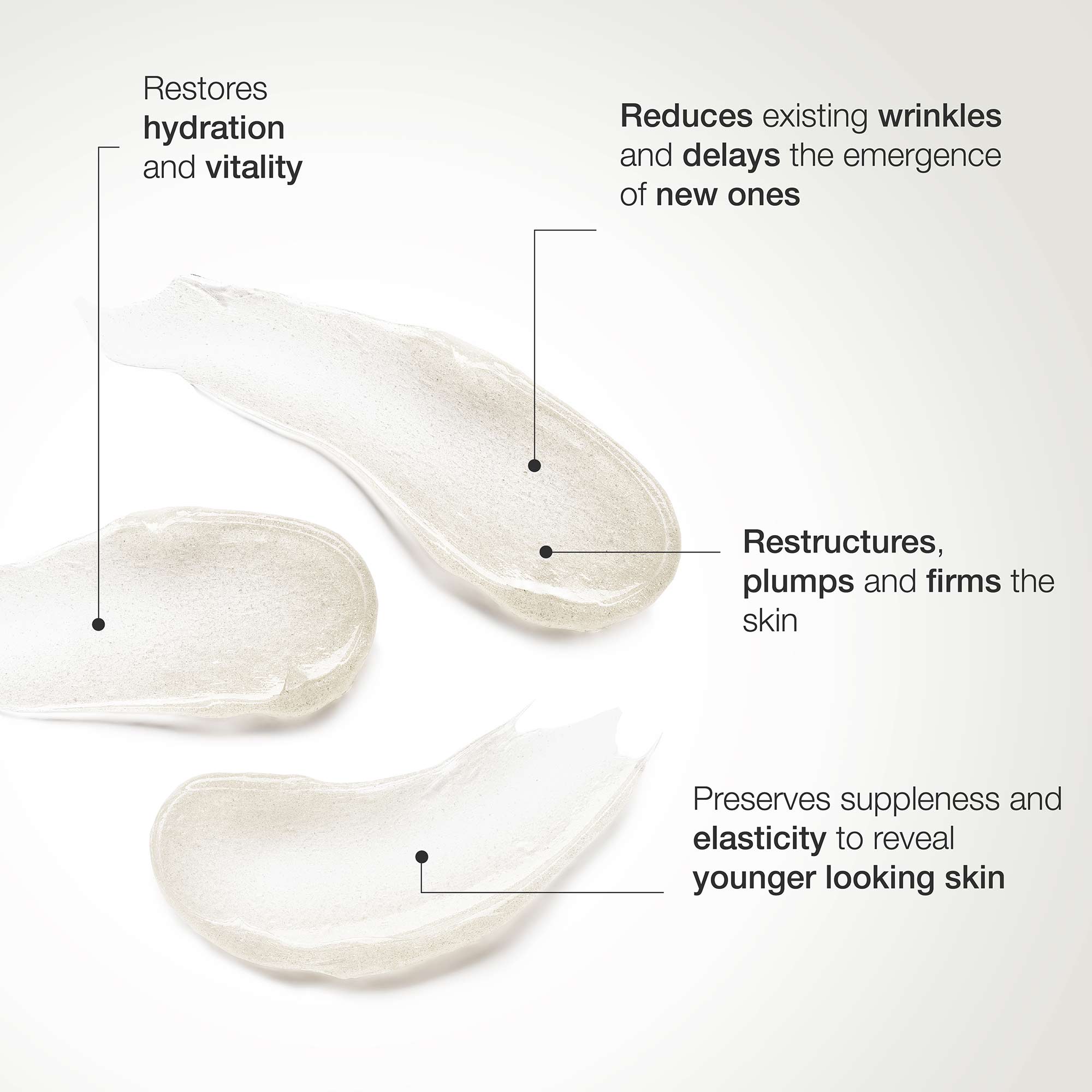 Cellular Wrinkle Prohibiting Serum