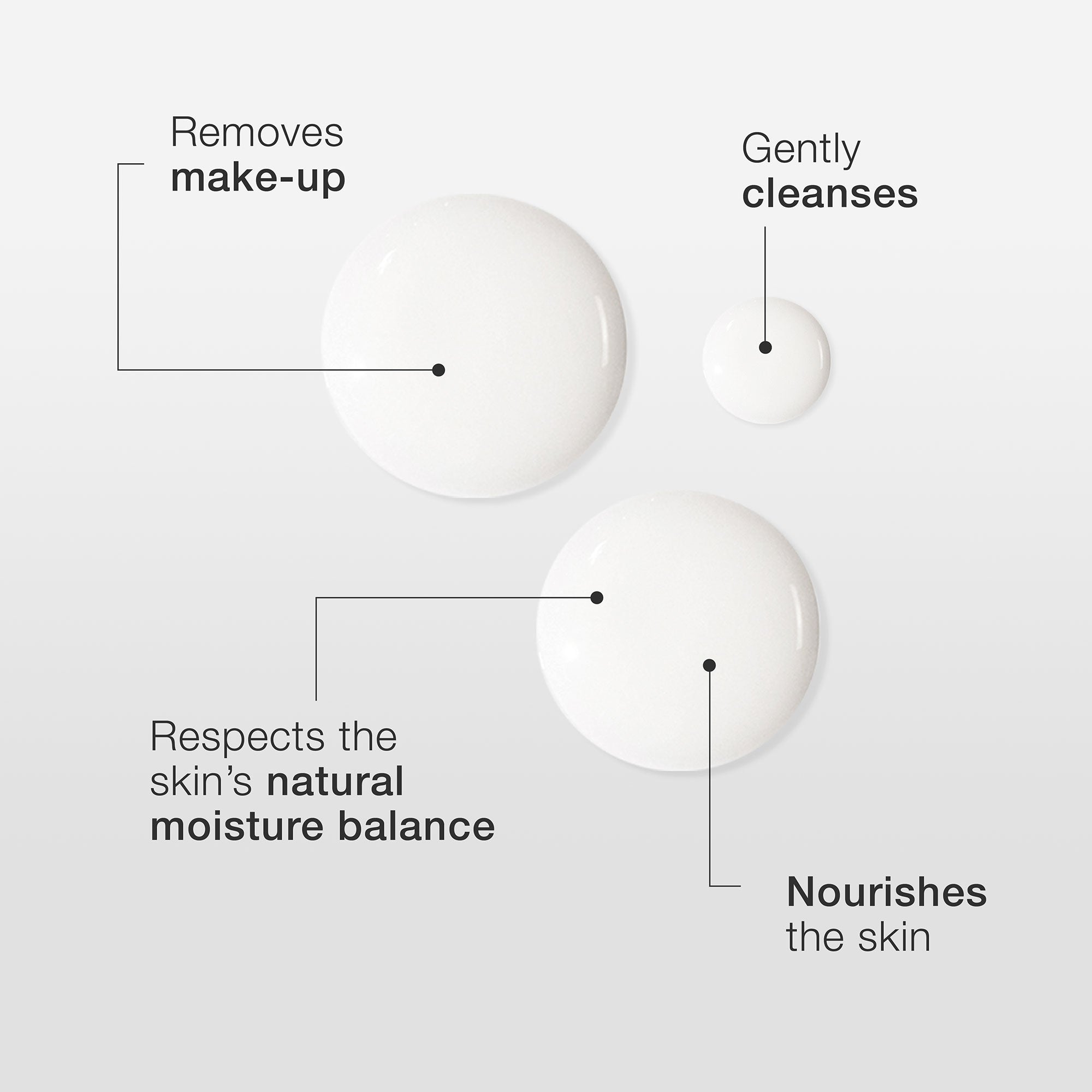 3-in-1 Gentle Cleanser