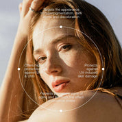 Brightening Protective Shield SPF 50+ PA+++