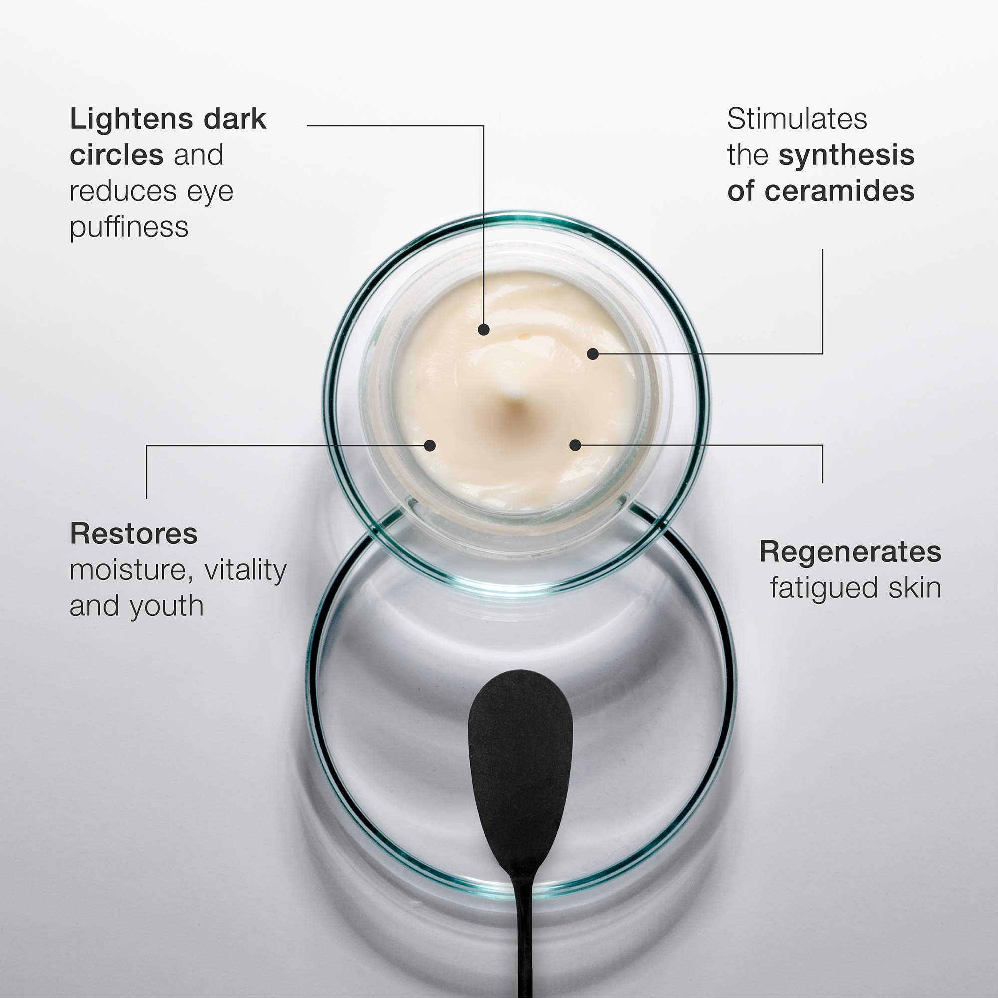 Cellular Wrinkle Prohibiting Eye Contour Cream
