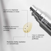 Cellular Wrinkle Prohibiting Eye Serum