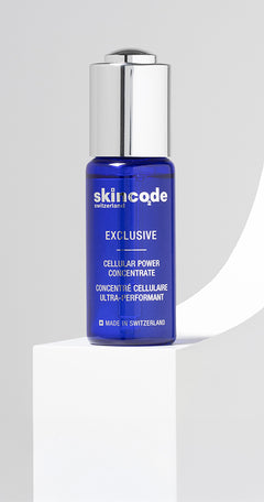 Collections – Skincode