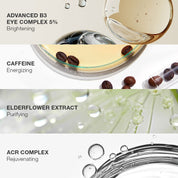 Cellular Wrinkle Prohibiting Eye Serum