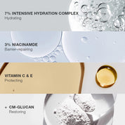 Hydro Repair Serum