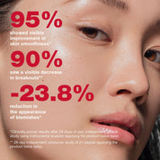Azelaic Texture Booster
