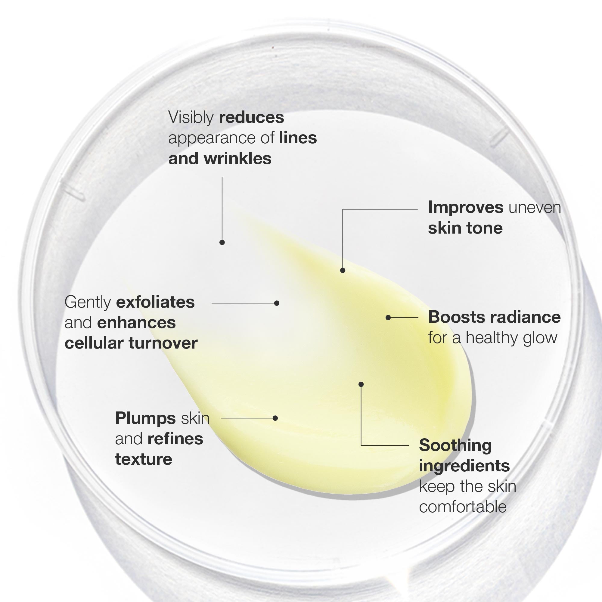 Cellular Renewal Retinol Serum